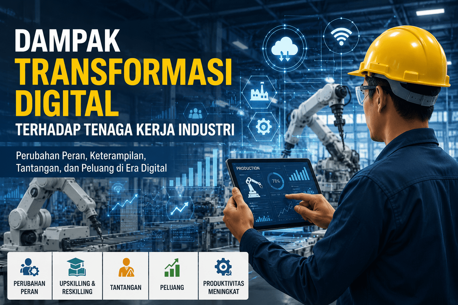 Dampak Transformasi Digital Terhadap Tenaga Kerja Industri